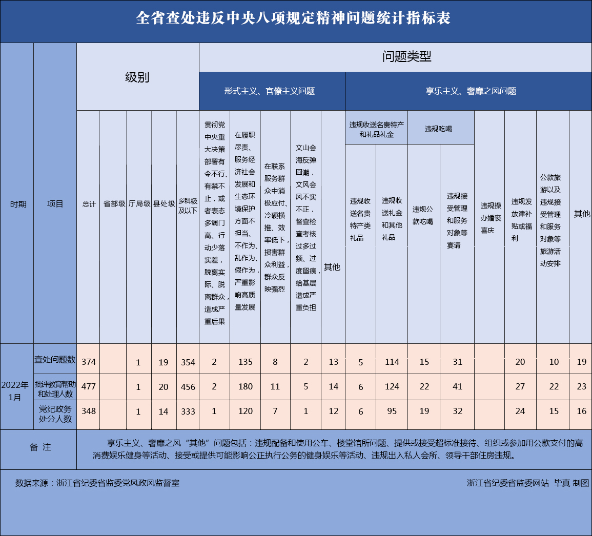 微信图片_20220221214423.jpg 微信图片_20220221214423.jpg